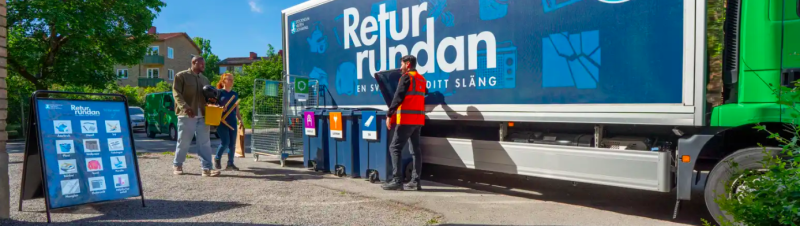 Returrundan