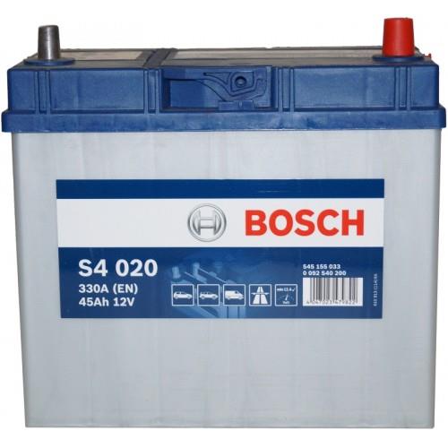 BOSCH 0092S40200 image