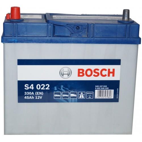 BOSCH 0092S40220 image