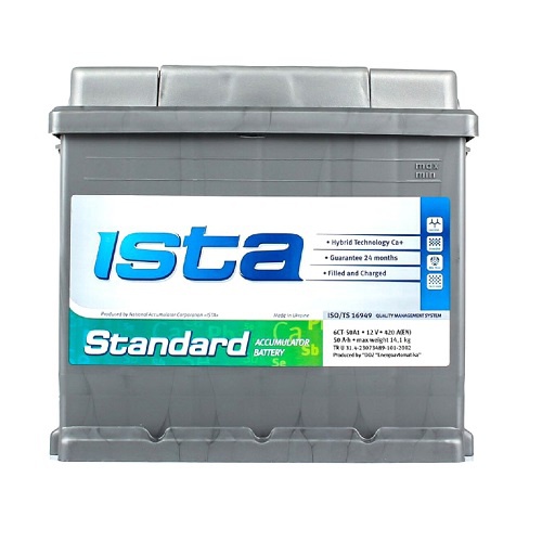 ISTA 550 04 02 image