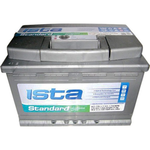 ISTA 577 04 02 image