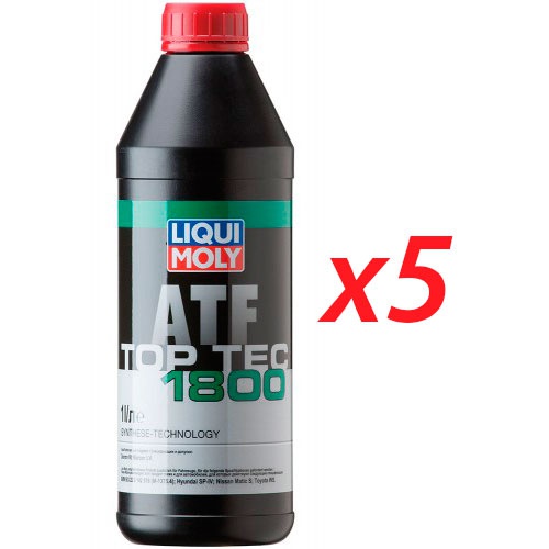 LIQUI MOLY 3687 kit image
