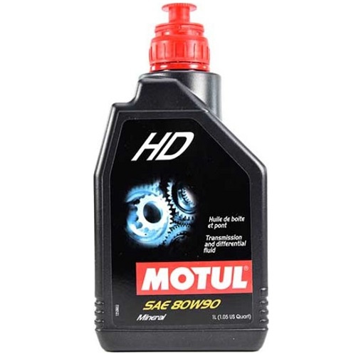 MOTUL 317501 image