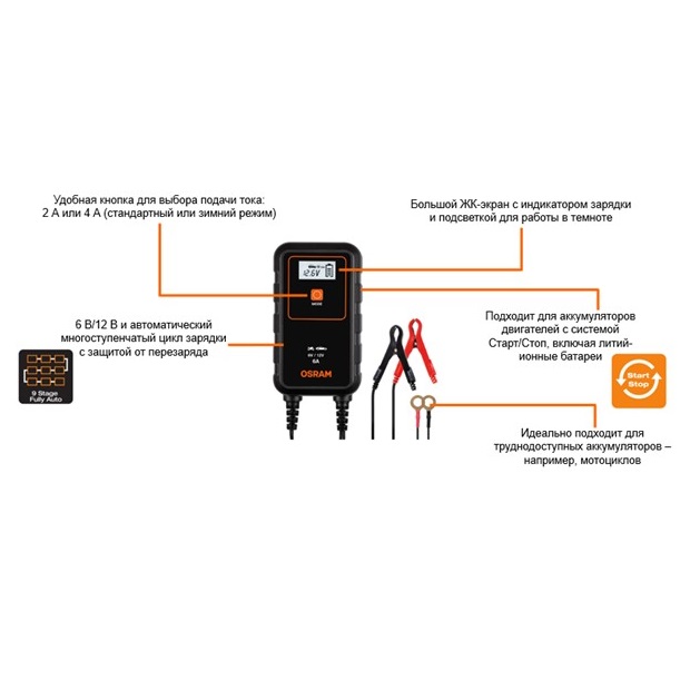 OSRAM OEBCS904 image