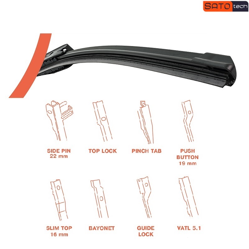 SATO TECH WM650 image