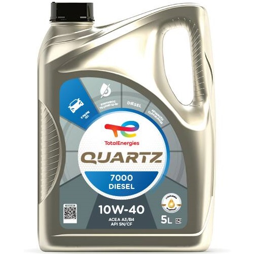 TotalEnergies 203709 image