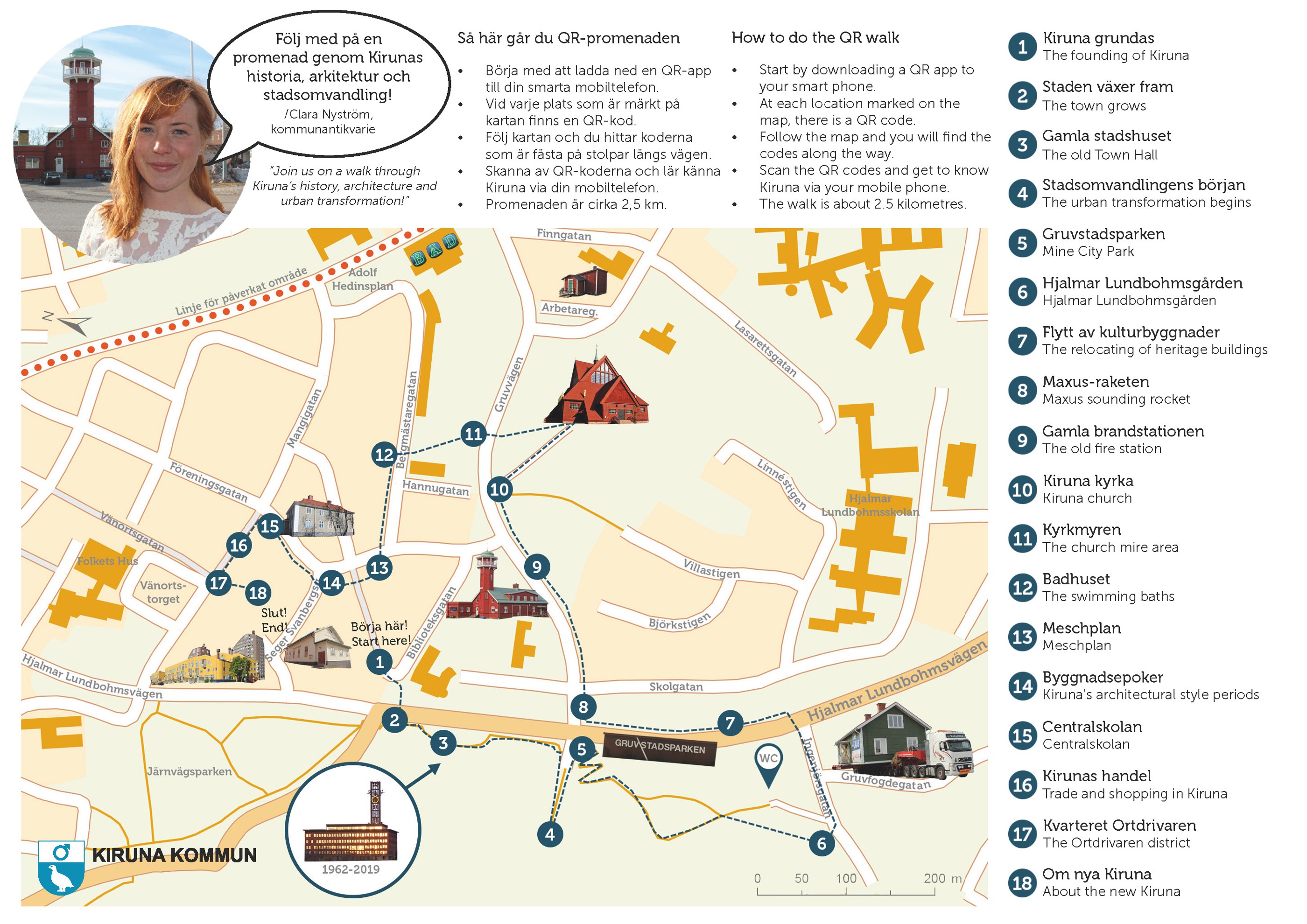 Vandra genom Kirunas historia